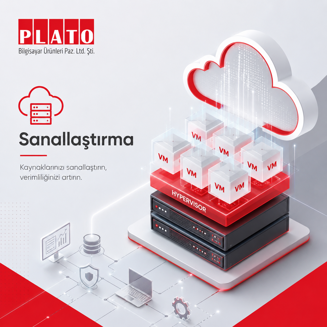 Virtualization