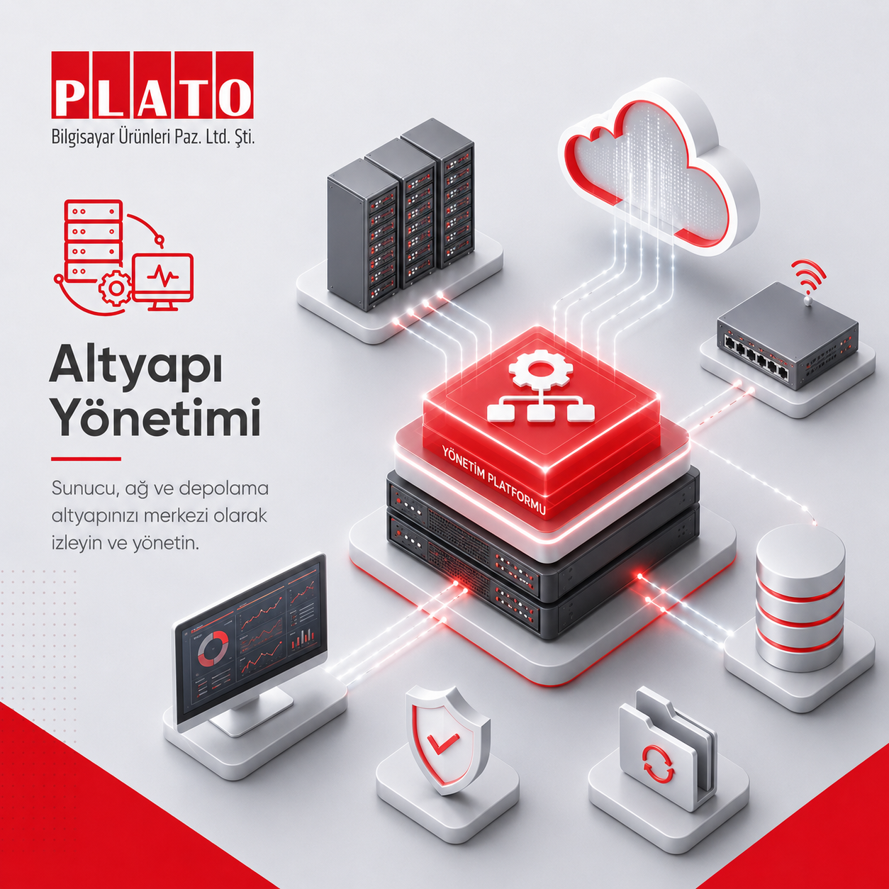 Infrastructure Management